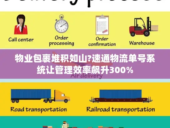 物业包裹堆积如山?速通物流单号系统让管理效率飙升300%
