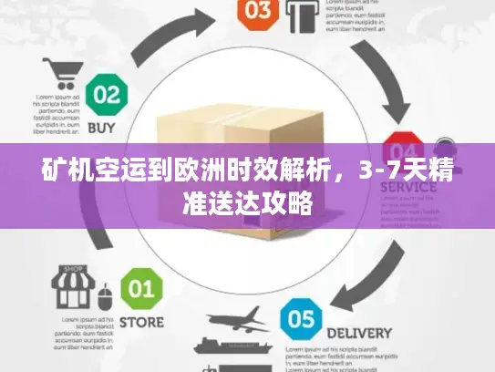 矿机空运到欧洲时效解析，3-7天精准送达攻略
