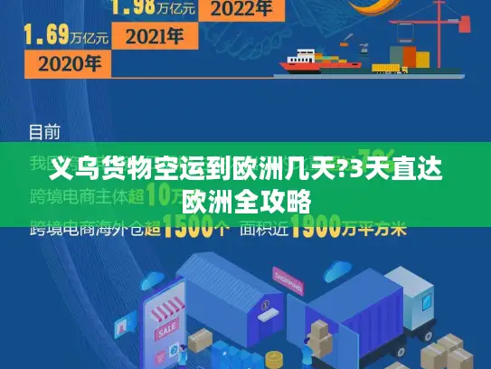 义乌货物空运到欧洲几天?3天直达欧洲全攻略 义乌货物空运到欧洲几天?3天直达欧洲全攻略