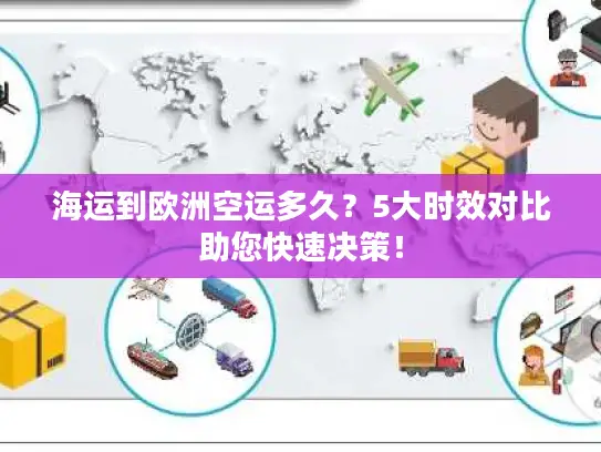 海运到欧洲空运多久？5大时效对比助您快速决策！