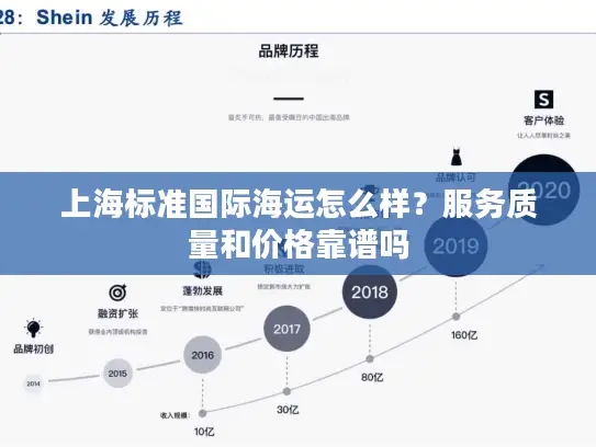上海标准国际海运怎么样？服务质量和价格靠谱吗