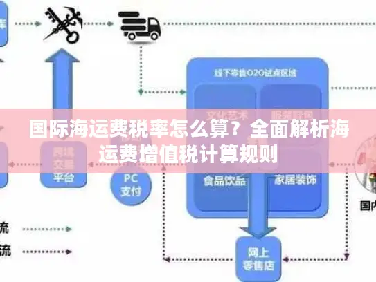 国际海运费税率怎么算？全面解析海运费增值税计算规则