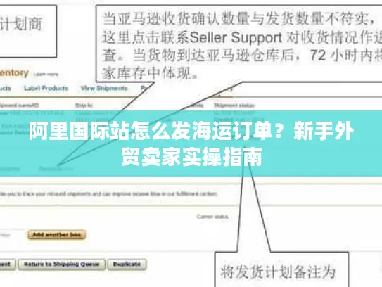 阿里国际站怎么发海运订单？新手外贸卖家实操指南