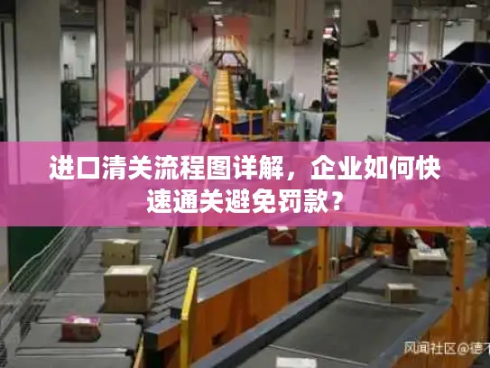 进口清关流程图详解，企业如何快速通关避免罚款？