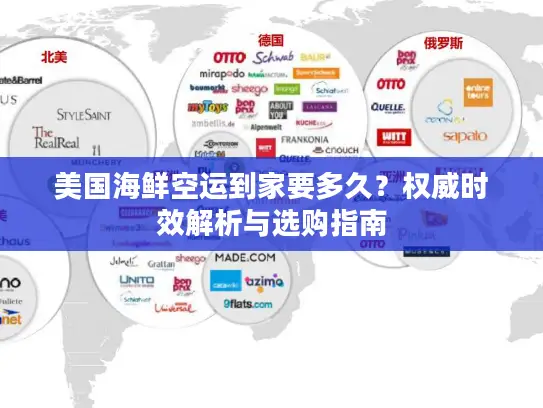 美国海鲜空运到家要多久？权威时效解析与选购指南