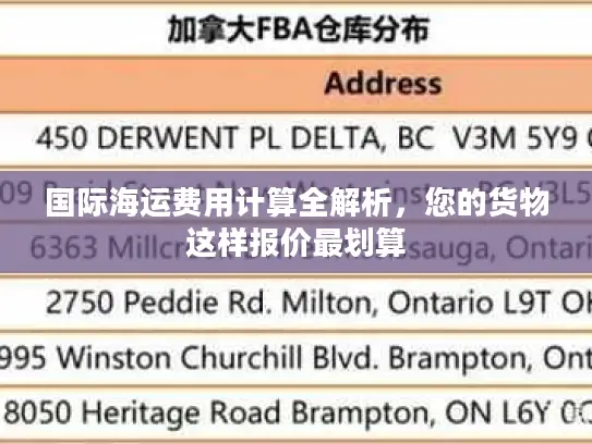 国际海运费用计算全解析，您的货物这样报价最划算