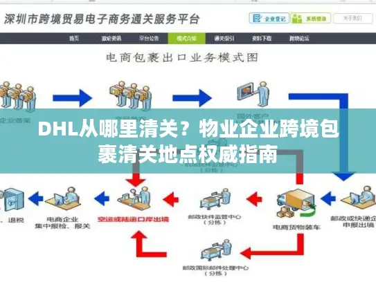 DHL从哪里清关？物业企业跨境包裹清关地点权威指南
