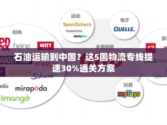 石油运输到中国？这5国物流专线提速30%通关方案
