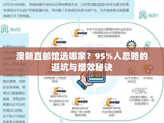 澳新直邮馆选哪家？95%人忽略的避坑与增效秘诀