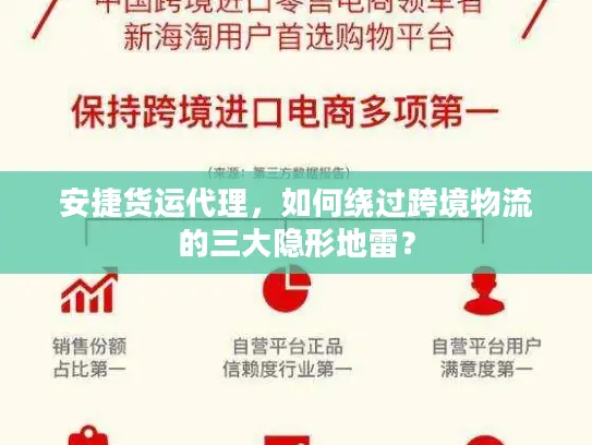 安捷货运代理，如何绕过跨境物流的三大隐形地雷？