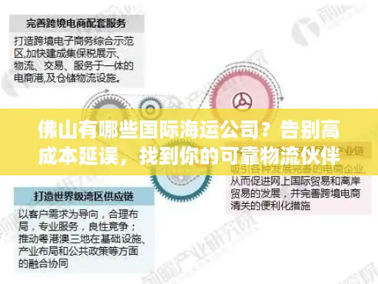 佛山有哪些国际海运公司？告别高成本延误，找到你的可靠物流伙伴