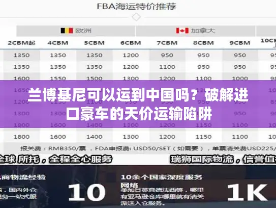 兰博基尼可以运到中国吗？破解进口豪车的天价运输陷阱