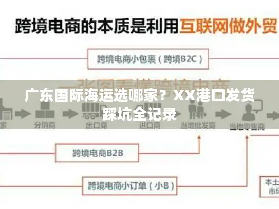 广东国际海运选哪家？XX港口发货踩坑全记录