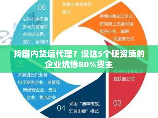 找国内货运代理？没这5个硬资质的企业坑惨80%货主