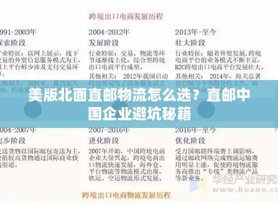 美版北面直邮物流怎么选？直邮中国企业避坑秘籍