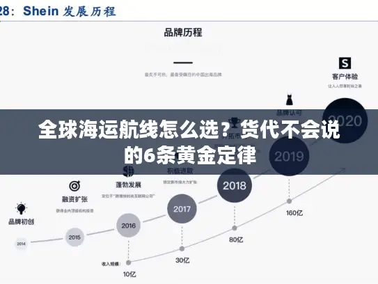 全球海运航线怎么选？货代不会说的6条黄金定律