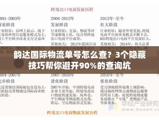韵达国际物流单号怎么查？3个隐藏技巧帮你避开90%的查询坑