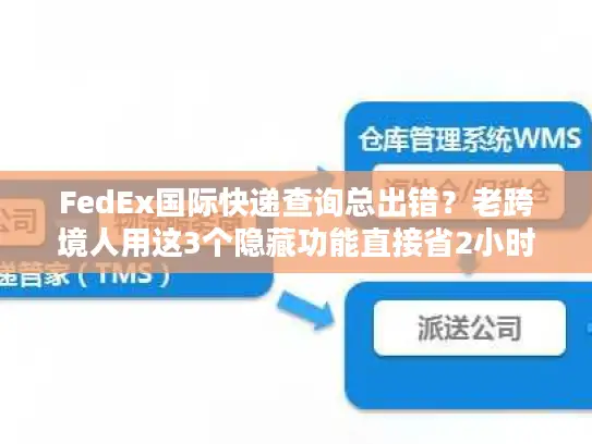 FedEx国际快递查询总出错?老跨境人用这3个隐藏功能直接省2小时 FedEx国际快递查询总出错?老跨境人用这3个隐藏功能直接省2小时