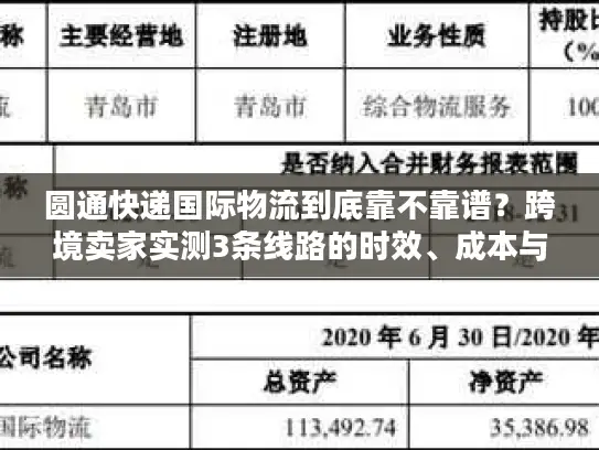 圆通快递国际物流到底靠不靠谱？跨境卖家实测3条线路的时效、成本与避坑指南