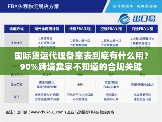 国际货运代理备案表到底有什么用？90%跨境卖家不知道的合规关键