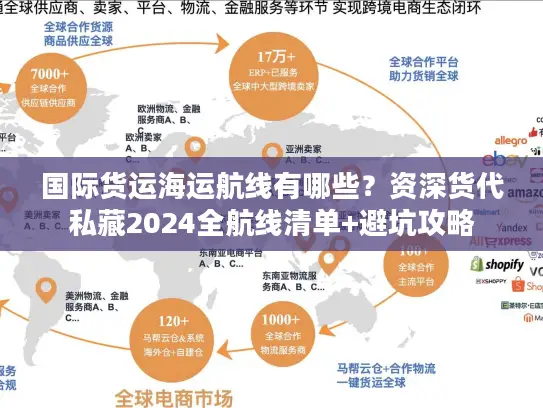 国际货运海运航线有哪些？资深货代私藏2024全航线清单+避坑攻略