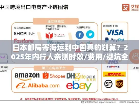日本邮局寄海运到中国真的划算？2025年内行人亲测时效/费用/避坑全揭秘！