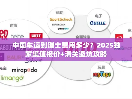 中国车运到瑞士费用多少？2025独家渠道报价+清关避坑攻略
