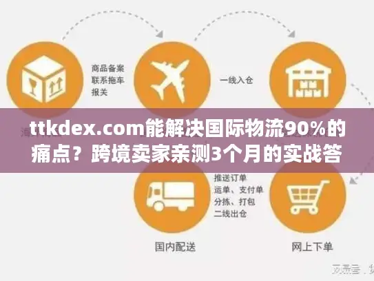 ttkdex.com能解决国际物流90%的痛点？跨境卖家亲测3个月的实战答案