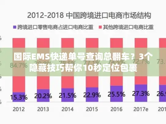 国际EMS快递单号查询总翻车？3个隐藏技巧帮你10秒定位包裹