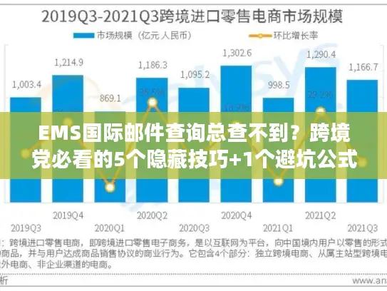 EMS国际邮件查询总查不到？跨境党必看的5个隐藏技巧+1个避坑公式