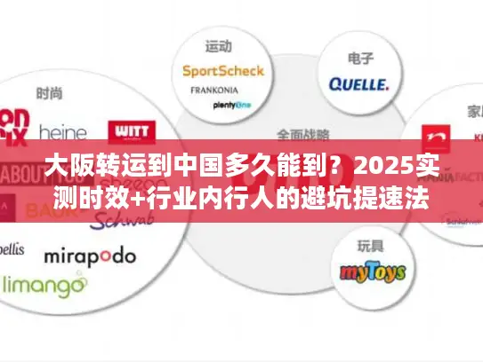 大阪转运到中国多久能到？2025实测时效+行业内行人的避坑提速法