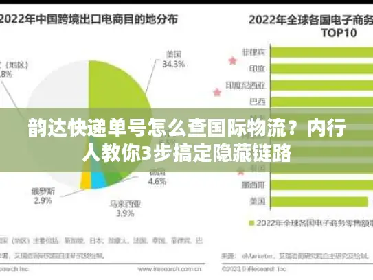 韵达快递单号怎么查国际物流？内行人教你3步搞定隐藏链路