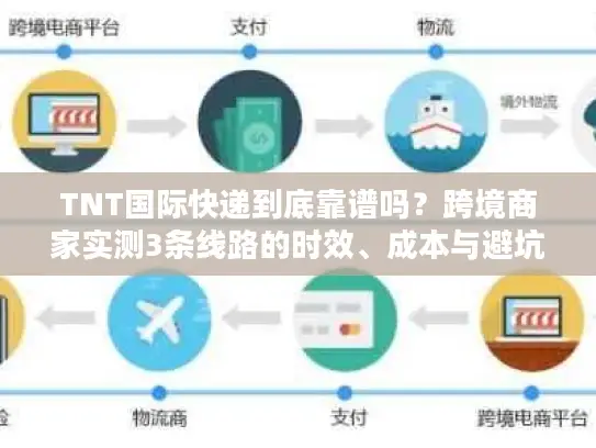 TNT国际快递到底靠谱吗？跨境商家实测3条线路的时效、成本与避坑指南