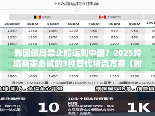 韩国邮局禁止船运到中国？2025跨境商家必试的3种替代物流方案（附成本对比）