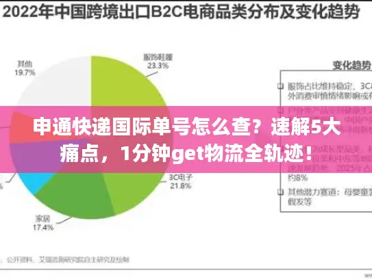 申通快递国际单号怎么查？速解5大痛点，1分钟get物流全轨迹！