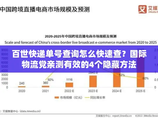 百世快递单号查询怎么快速查？国际物流党亲测有效的4个隐藏方法