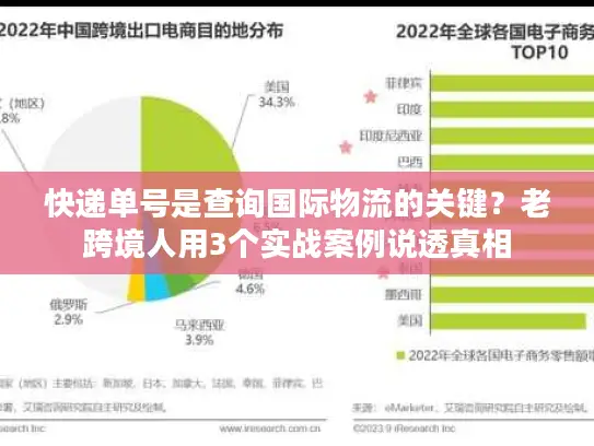 快递单号是查询国际物流的关键？老跨境人用3个实战案例说透真相