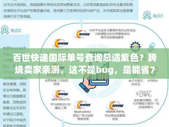 百世快递国际单号查询总遇紫色？跨境卖家亲测，这不是bug，是能省7天的物流暗号