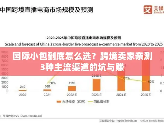 国际小包到底怎么选？跨境卖家亲测3种主流渠道的坑与赚