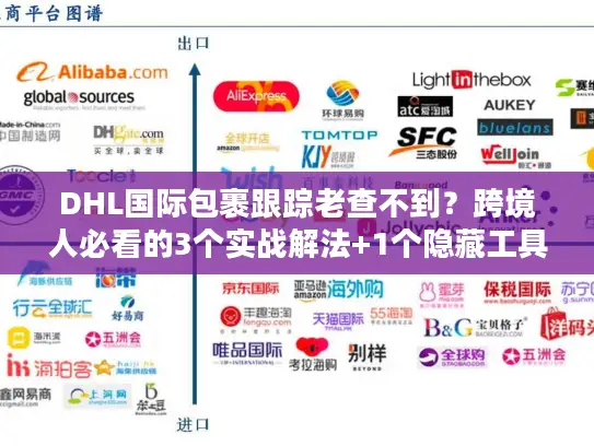 DHL国际包裹跟踪老查不到？跨境人必看的3个实战解法+1个隐藏工具