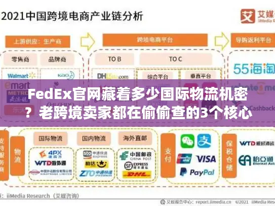 FedEx官网藏着多少国际物流机密？老跨境卖家都在偷偷查的3个核心功能