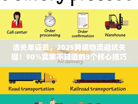 清关单证员，2025跨境物流避坑关键！90%卖家不知道的3个核心技巧