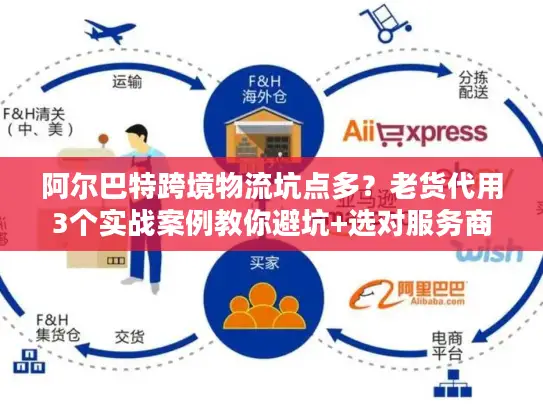 阿尔巴特跨境物流坑点多？老货代用3个实战案例教你避坑+选对服务商