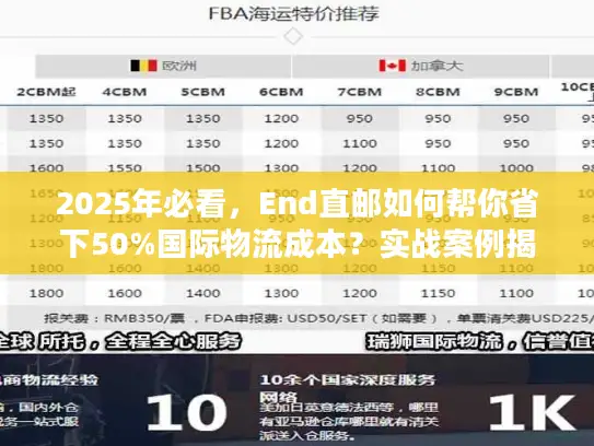 2025年必看，End直邮如何帮你省下50%国际物流成本？实战案例揭秘