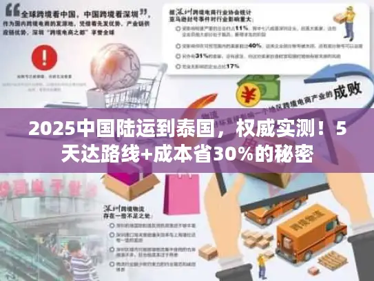 2025中国陆运到泰国，权威实测！5天达路线+成本省30%的秘密