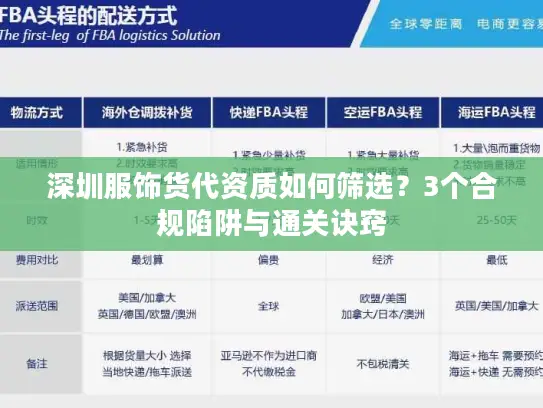 深圳服饰货代资质如何筛选？3个合规陷阱与通关诀窍