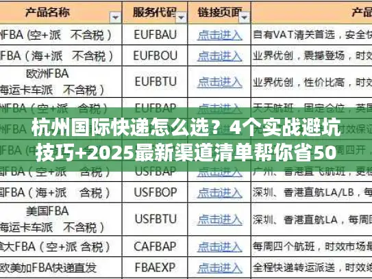 杭州国际快递怎么选？4个实战避坑技巧+2025最新渠道清单帮你省50%成本