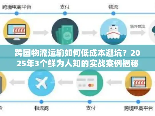 跨国物流运输如何低成本避坑？2025年3个鲜为人知的实战案例揭秘