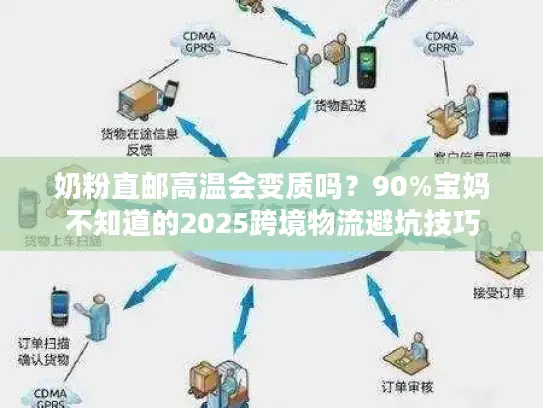 奶粉直邮高温会变质吗？90%宝妈不知道的2025跨境物流避坑技巧
