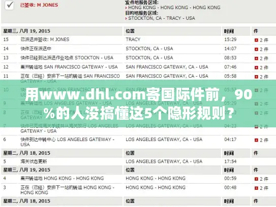 用www.dhl.com寄国际件前，90%的人没搞懂这5个隐形规则？